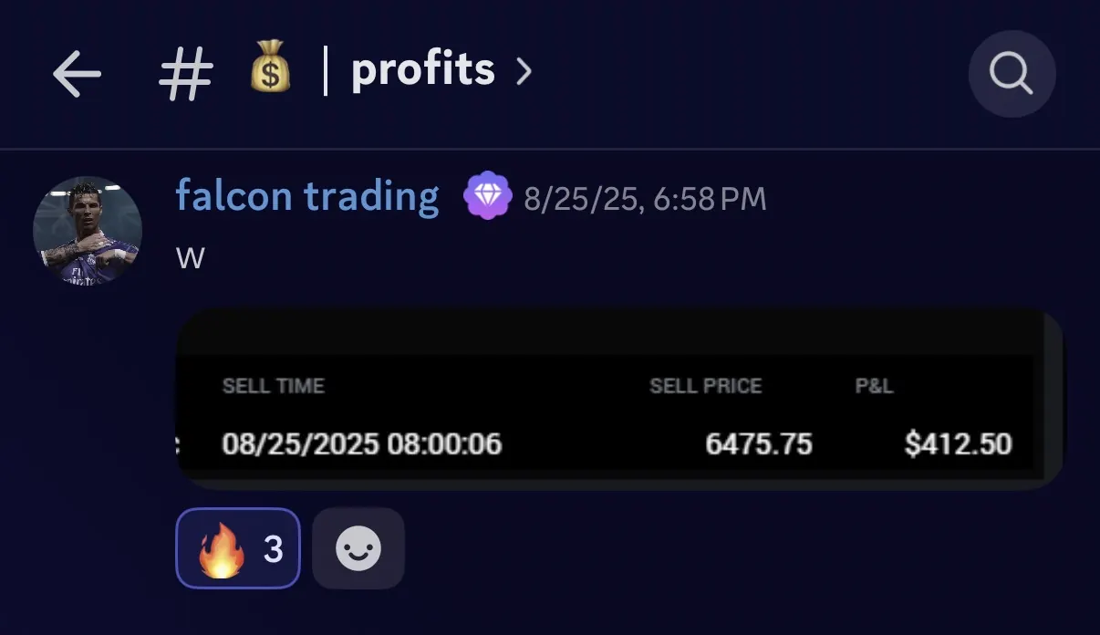 Student result showing $412 P&L