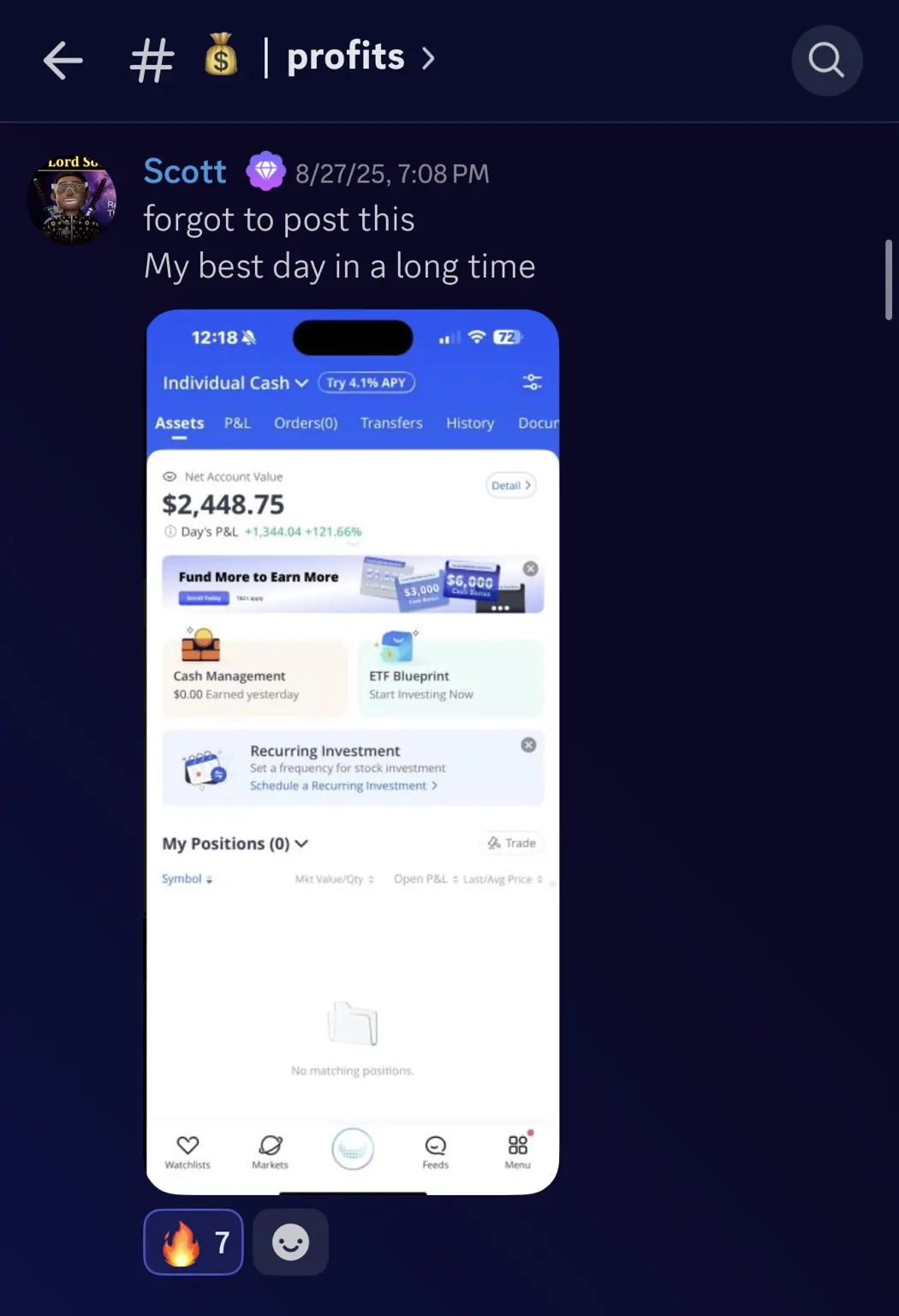 Student result showing $2,448 day P&L