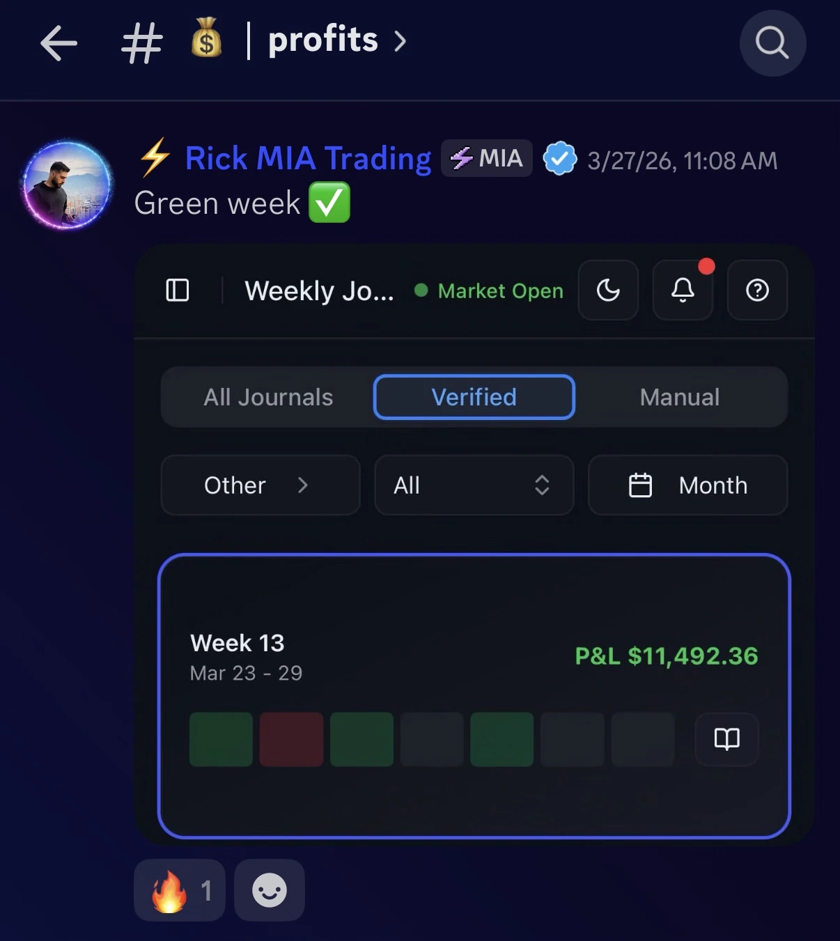 $11,492 verified trading result screenshot