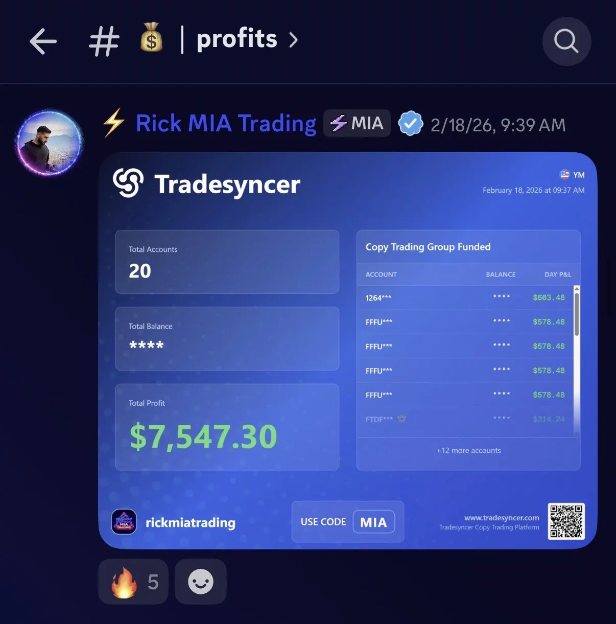 $7,547 tracked trading day